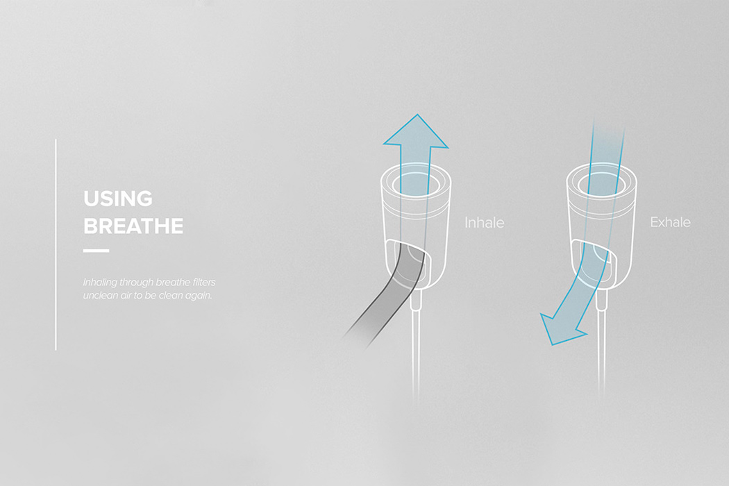 You can take it with you，