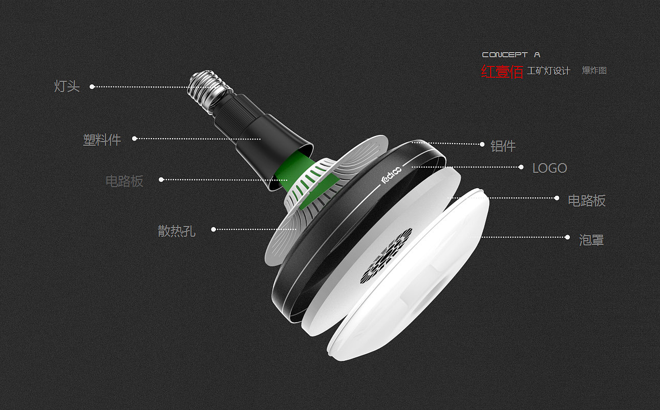 sample reels，Original design，Software training，