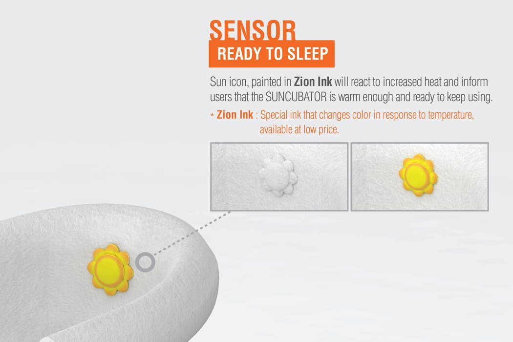 Absorb sunlight，Energy conversion，Stored energy，originality，