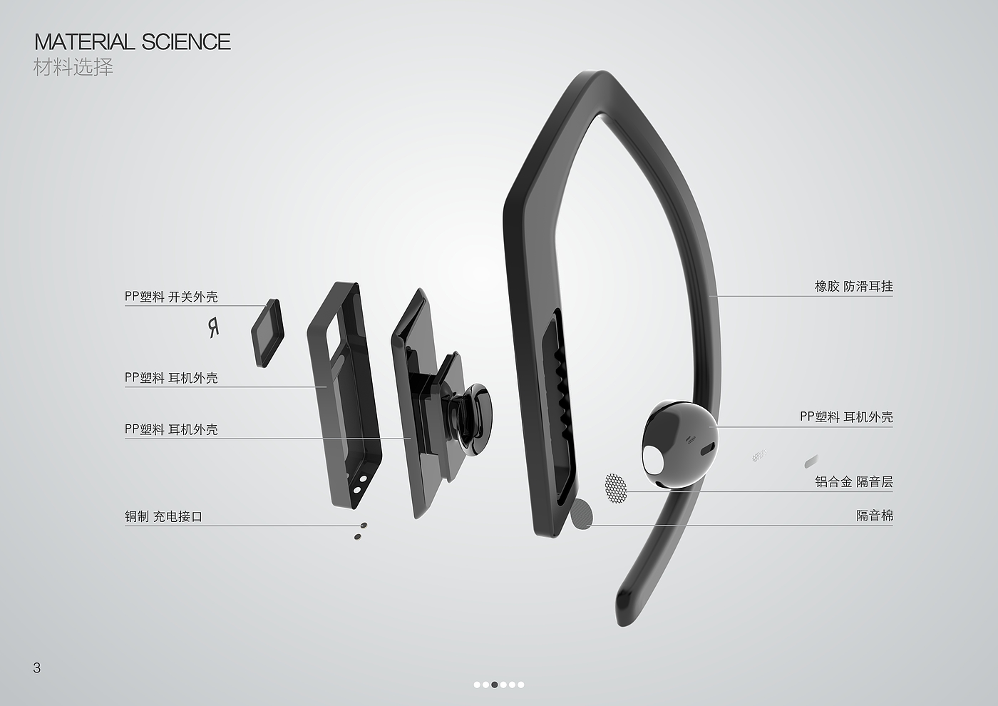 sample reels，