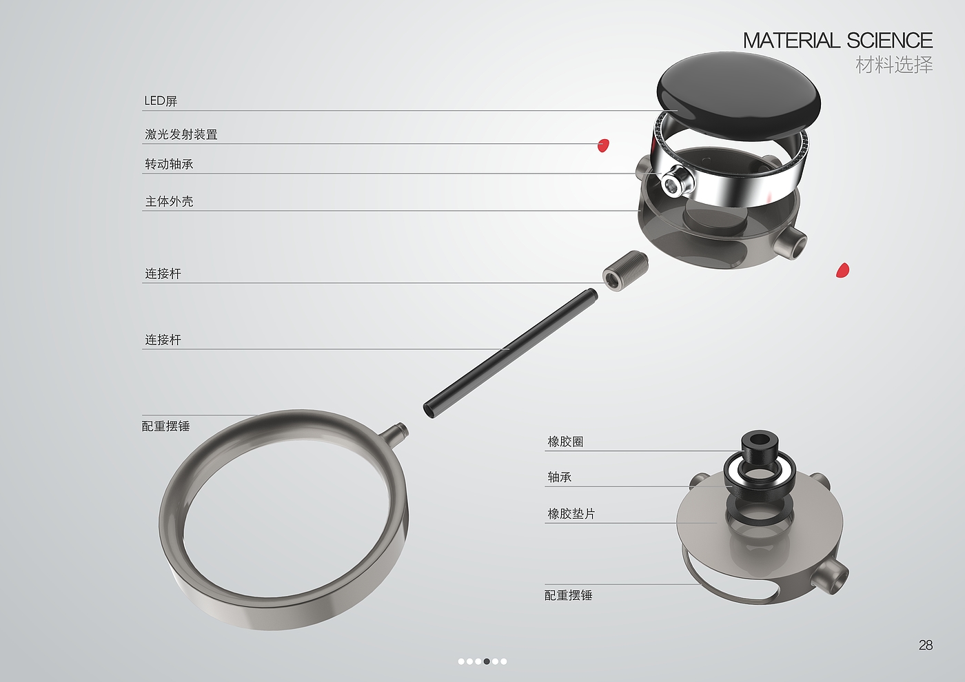 sample reels，