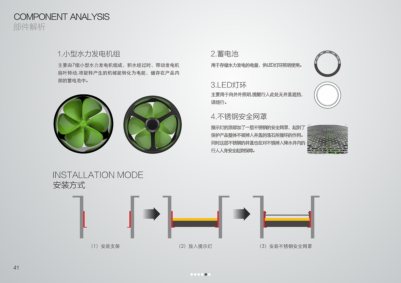 sample reels，