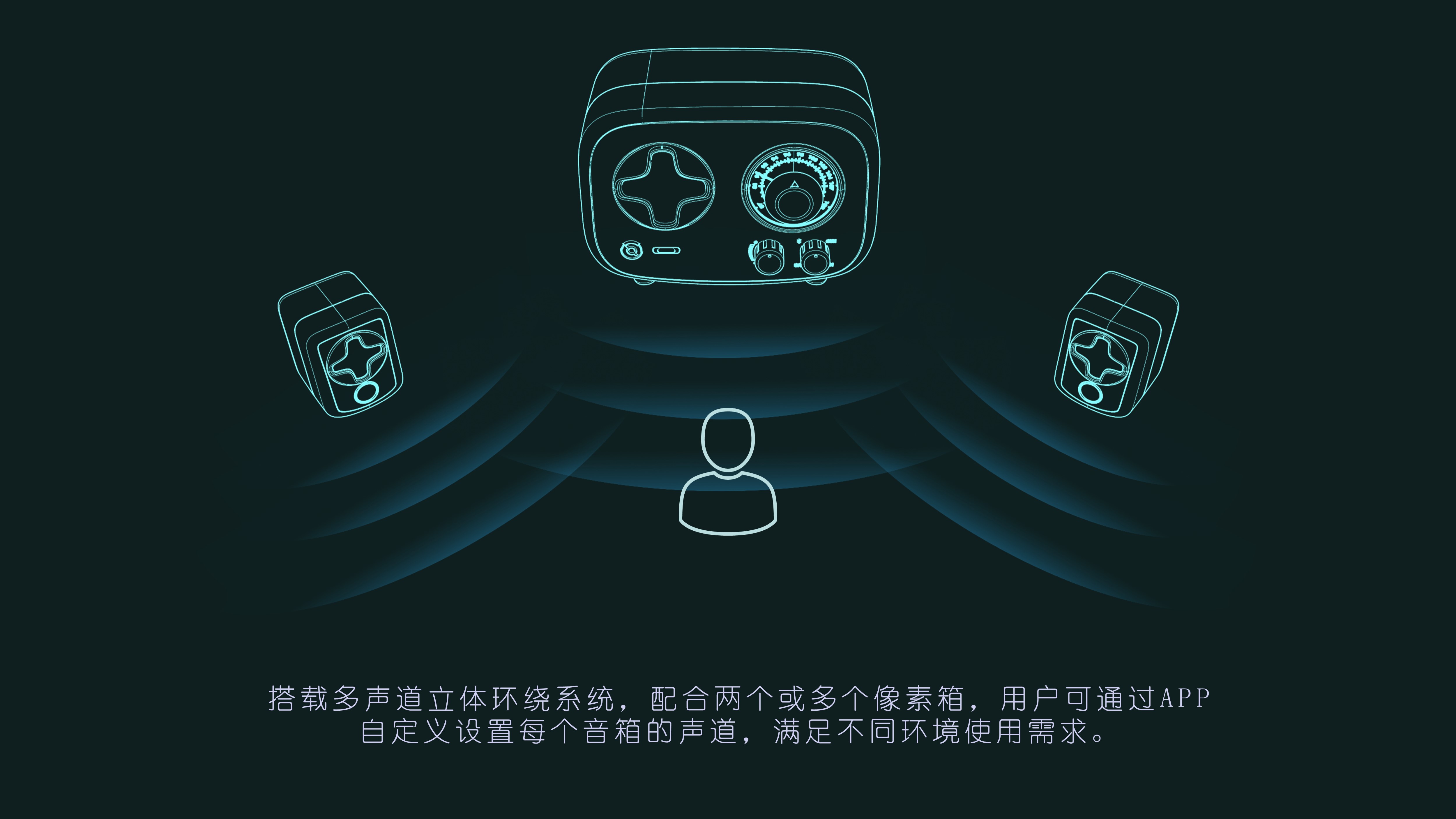 Elvis little prince，Bluetooth Speaker ，Electronics，recreational machines，