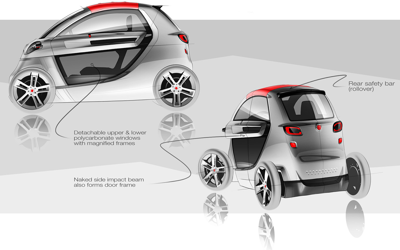 Hand drawn，Electric vehicle design，Fiat Zero，