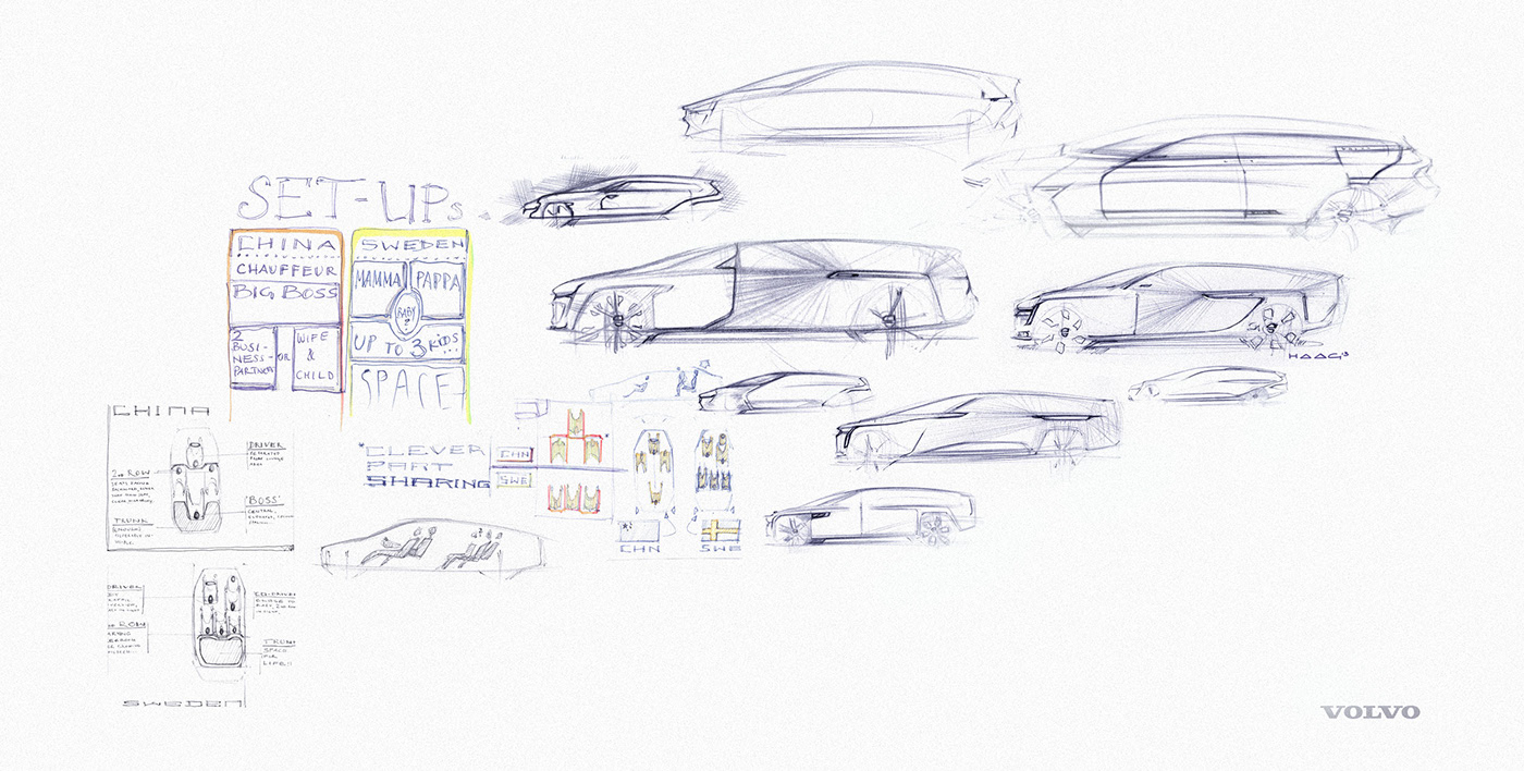 Volvo，Alt Lux，Automobile design，Hand drawn car，