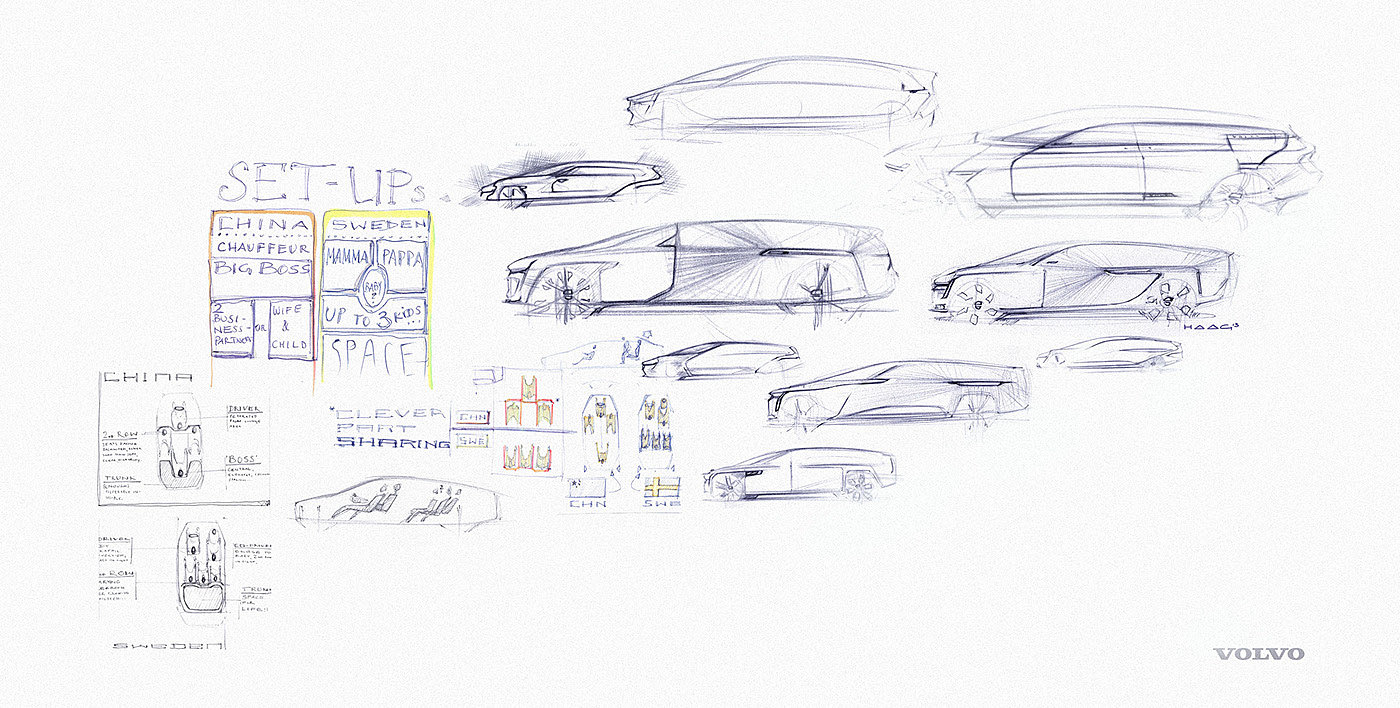 Volvo，Alt Lux，Automobile design，Hand drawn car，