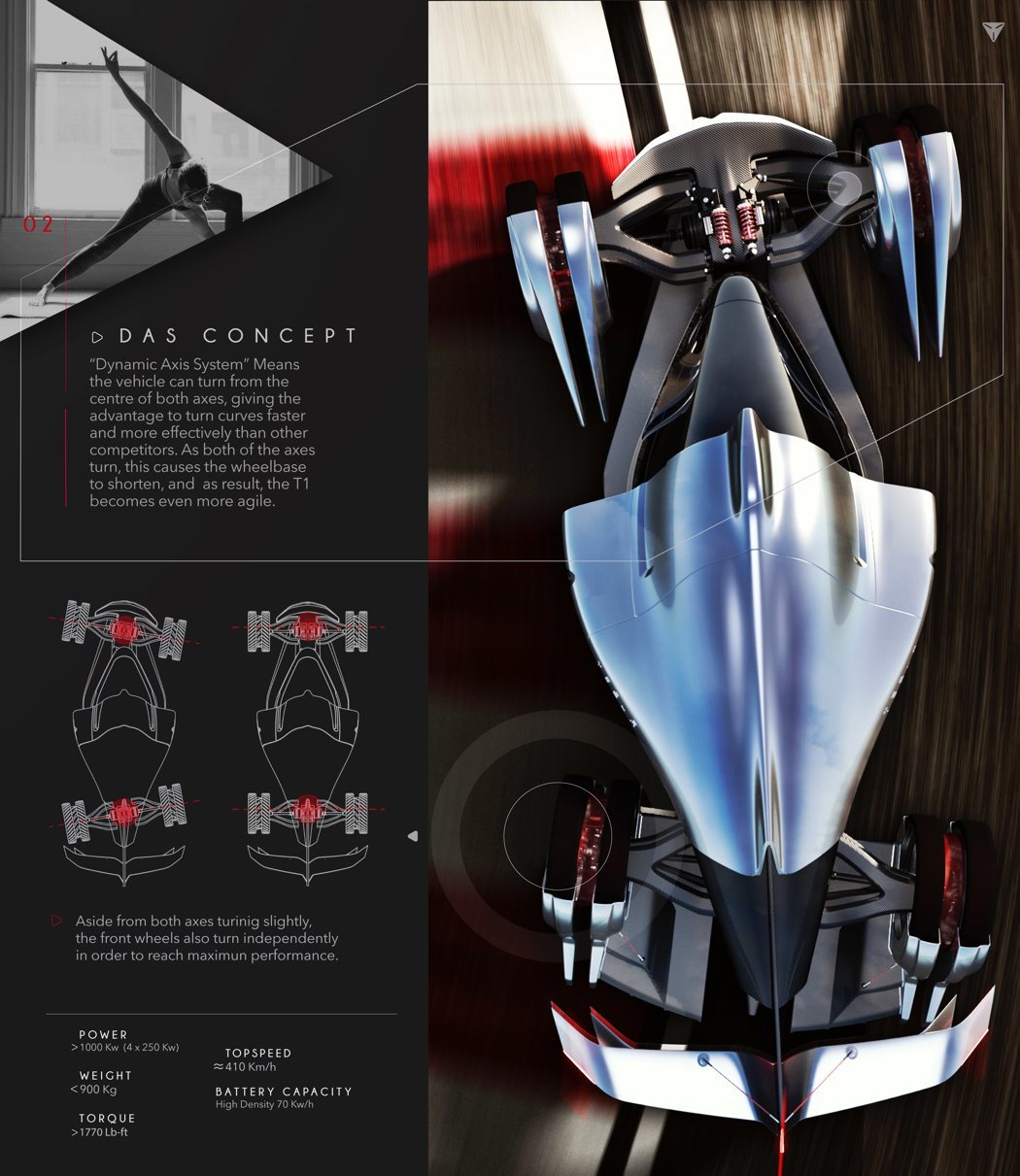 racing，concept，vehicle，