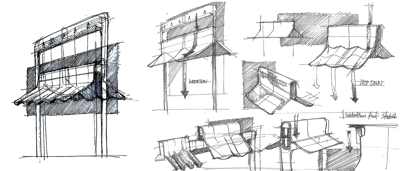 create，Design，new type，new concept，