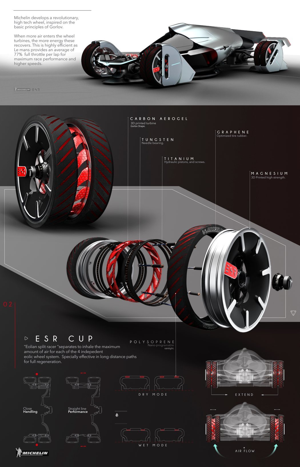 racing，concept，vehicle，
