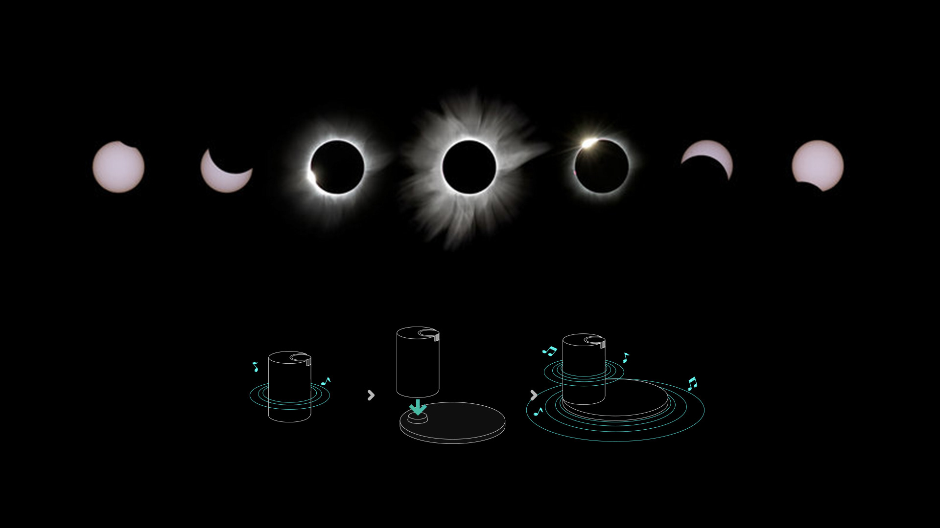 Bluetooth，originality，Design，sound，