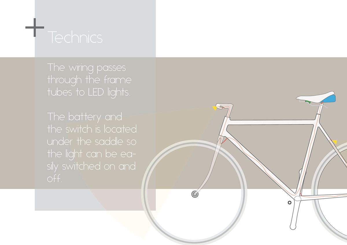 automative lighting，Headlights，led，Bicycle，