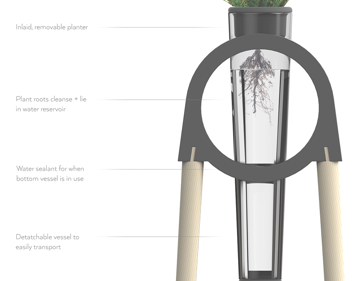 Water purifier，Natural purification，pollution-free，environment protection，