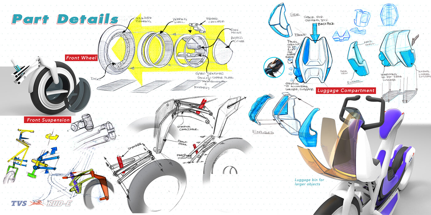 future，conceptual design，Sharing motorcycles，Electric vehicle，
