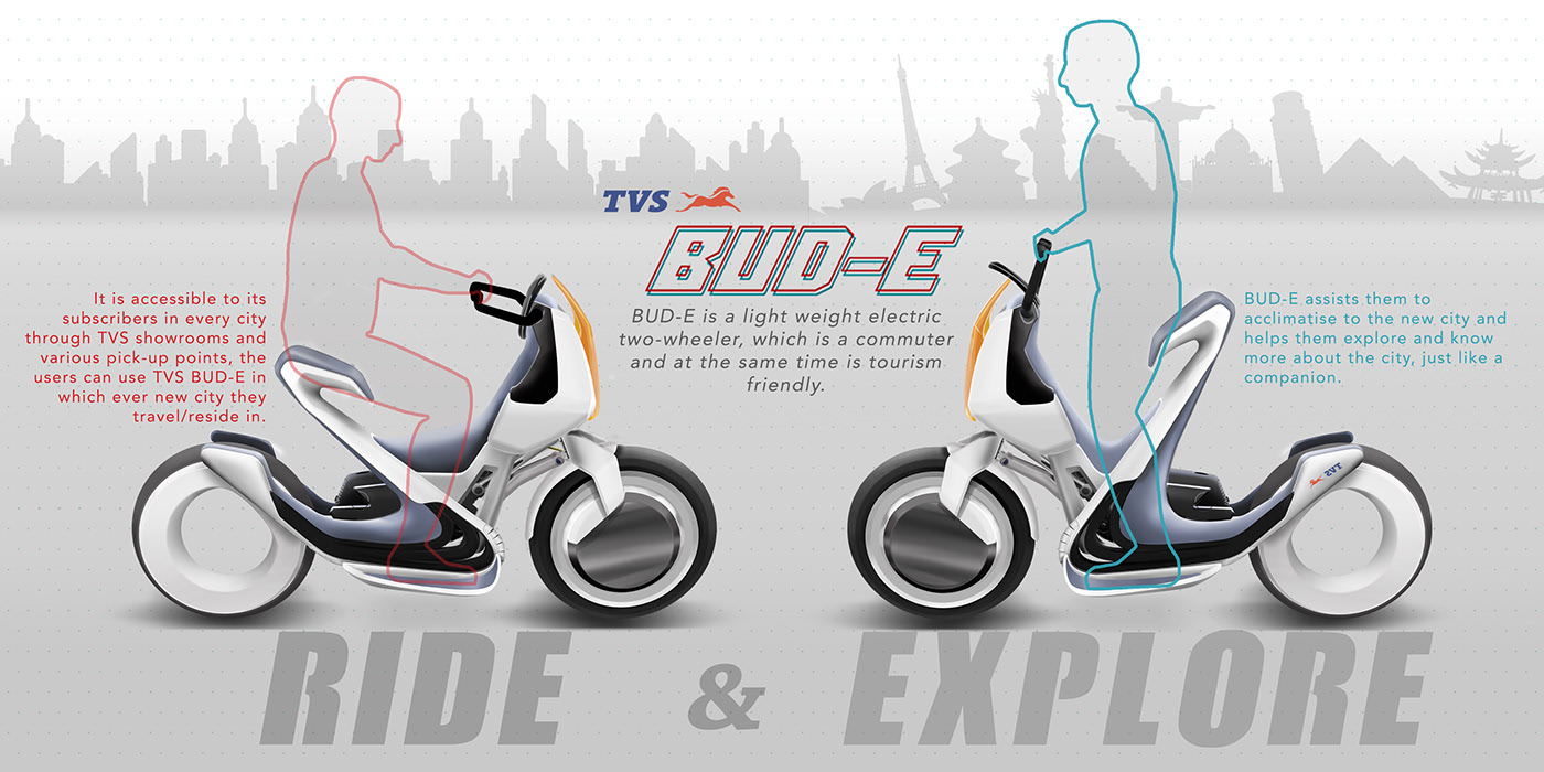 future，conceptual design，Sharing motorcycles，Electric vehicle，