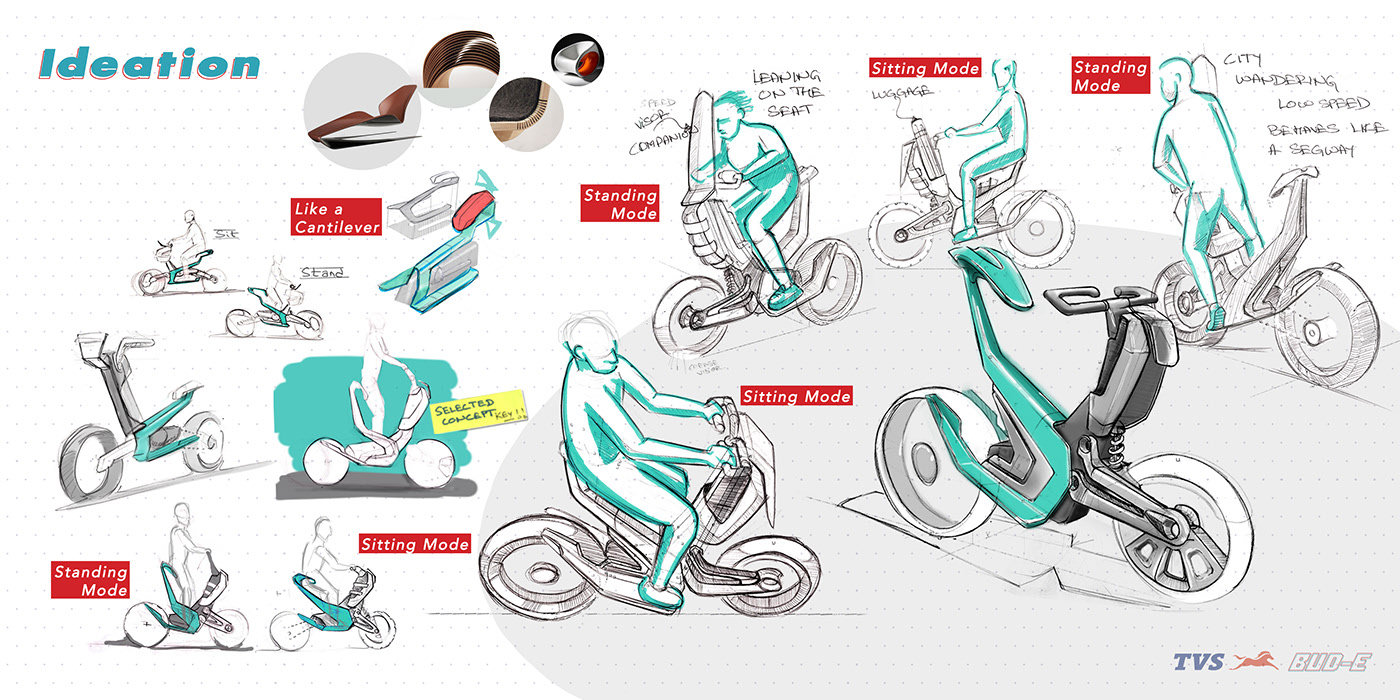 future，conceptual design，Sharing motorcycles，Electric vehicle，