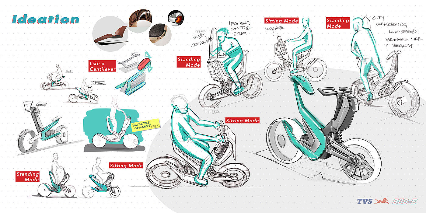 future，conceptual design，Sharing motorcycles，Electric vehicle，