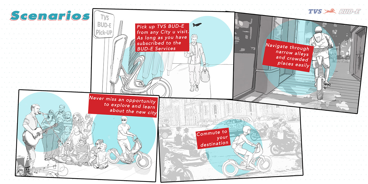 future，conceptual design，Sharing motorcycles，Electric vehicle，