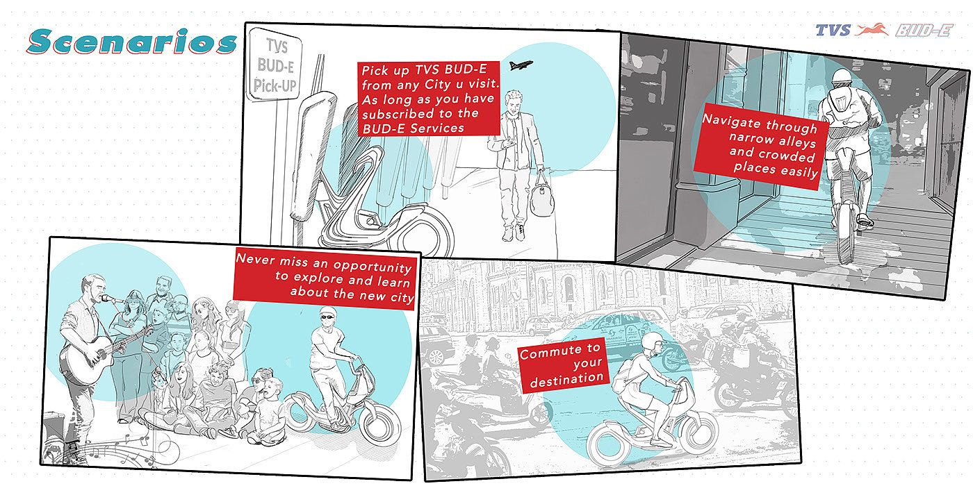 future，conceptual design，Sharing motorcycles，Electric vehicle，