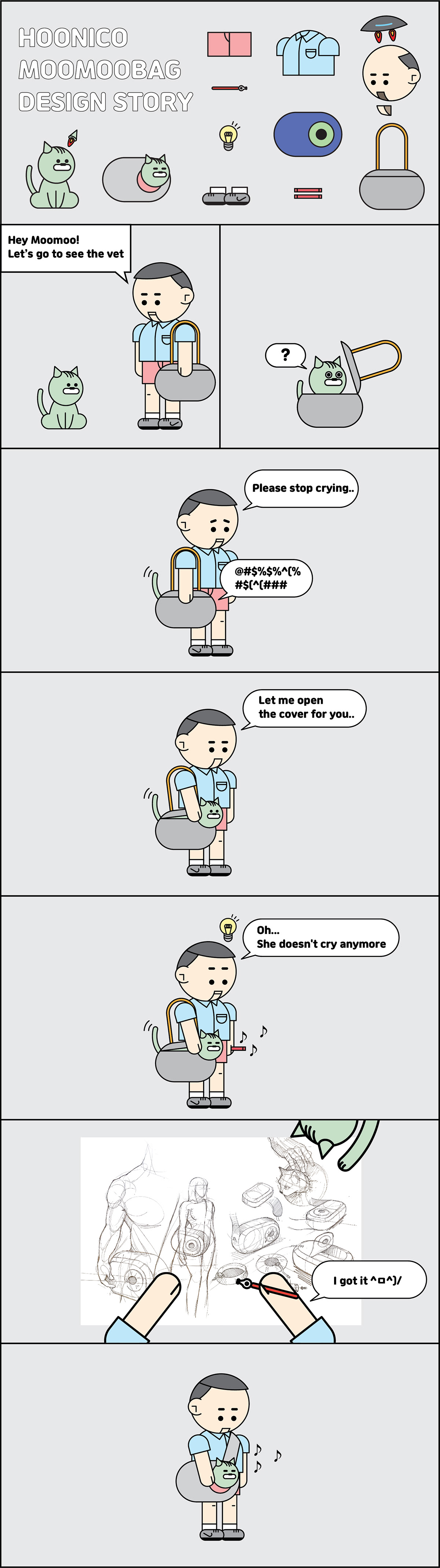 Pet Supplies & Pet，Cat nest，Pet bag，