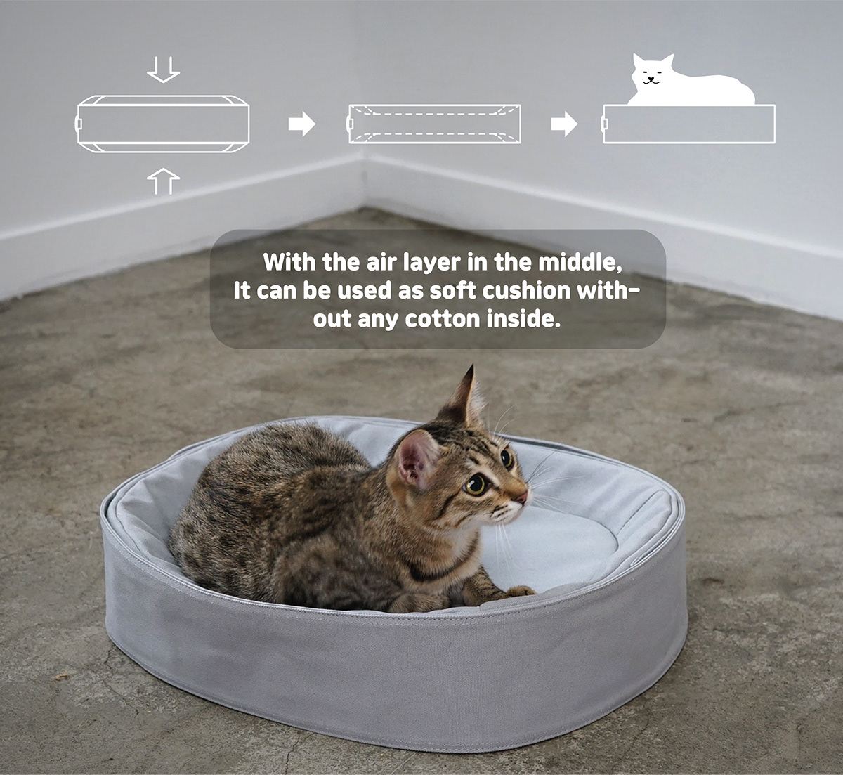 Pet Supplies & Pet，Cat nest，Pet bag，