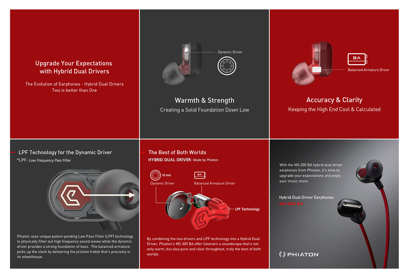 German red dot，Low frequency filter，Hybrid dual drive technology，Semi in ear，headset，