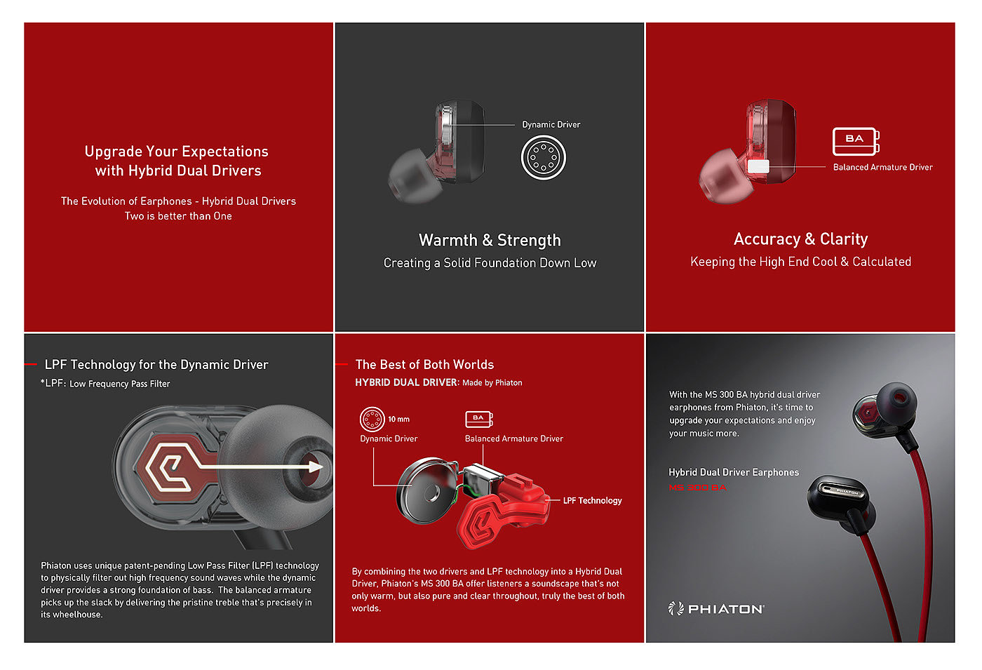 German red dot，Low frequency filter，Hybrid dual drive technology，Semi in ear，headset，