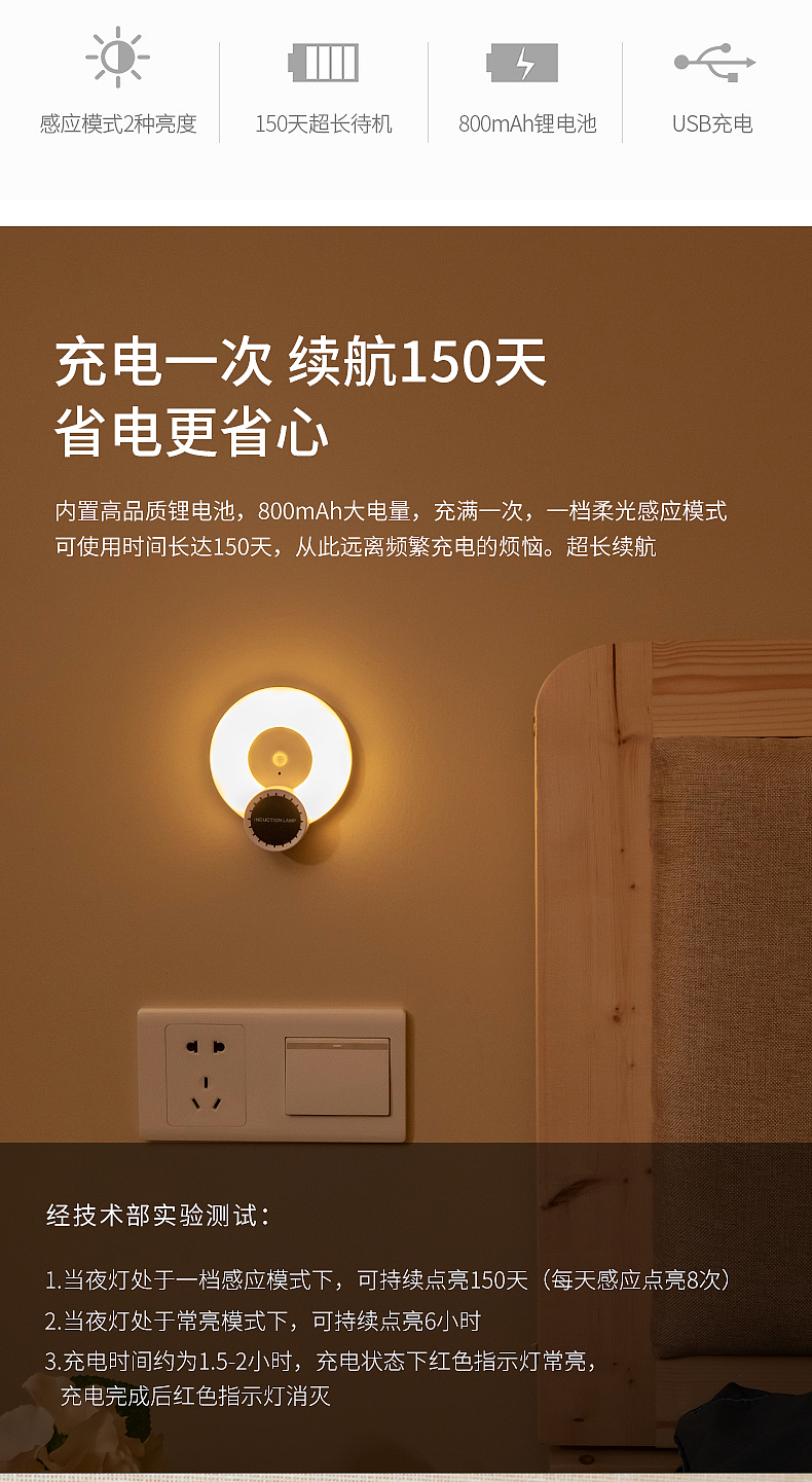 Aromatherapy human body induction lamp，