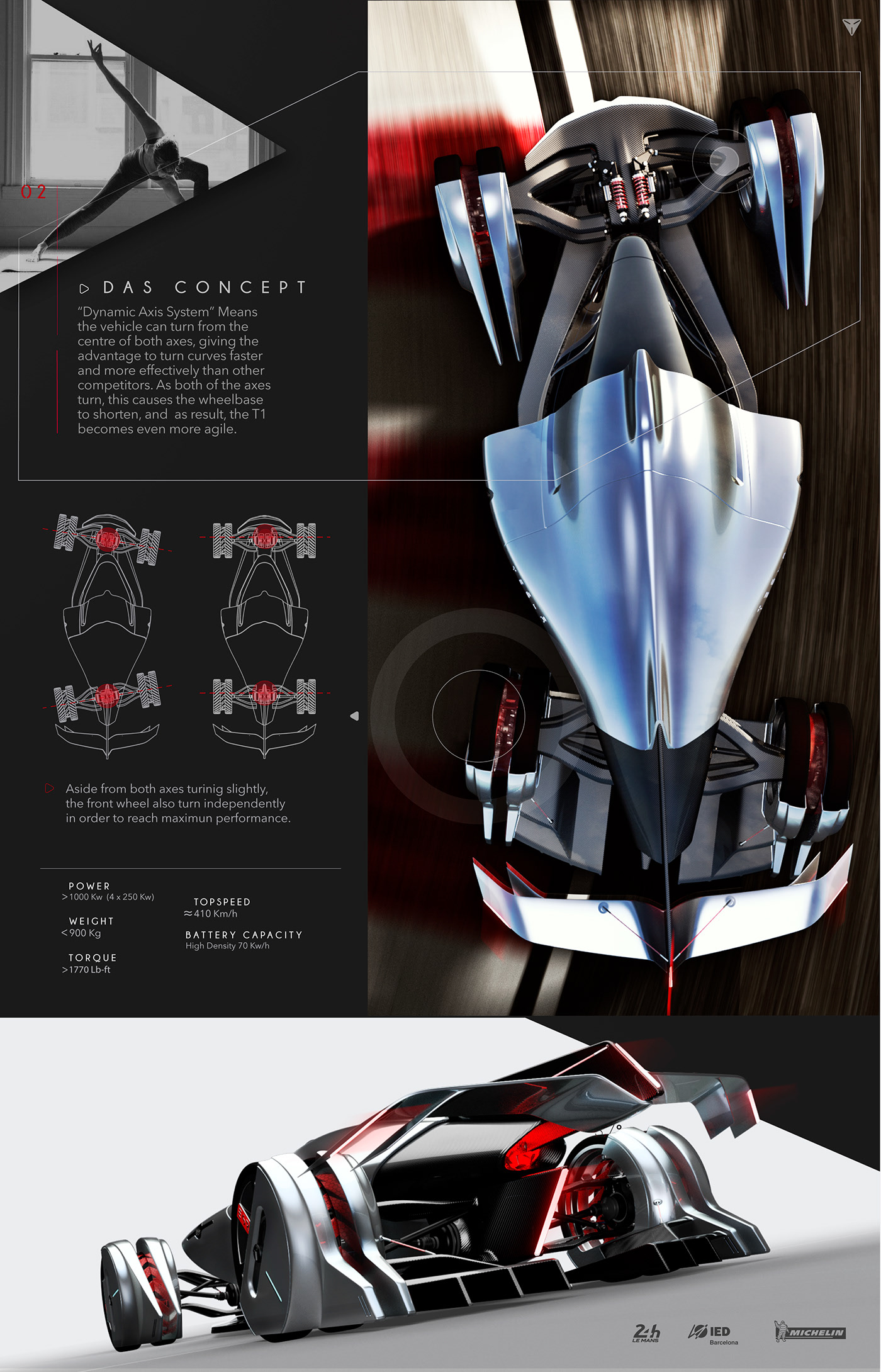 Concept Car，racing，Wind power system，Suction turbine，