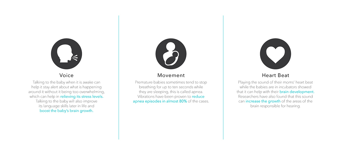 industrial design，baby，convey，science and technology，