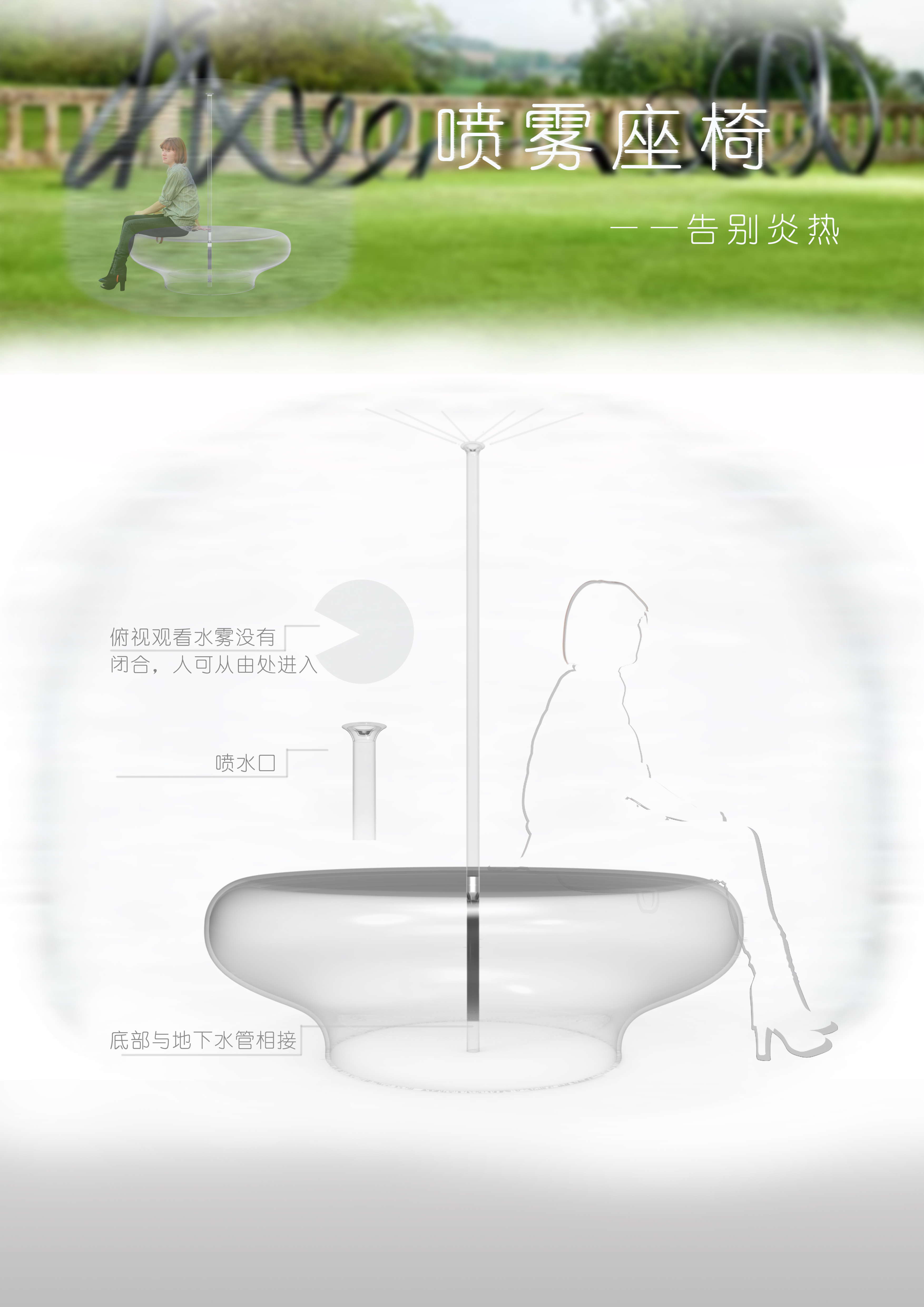 articles for daily use，