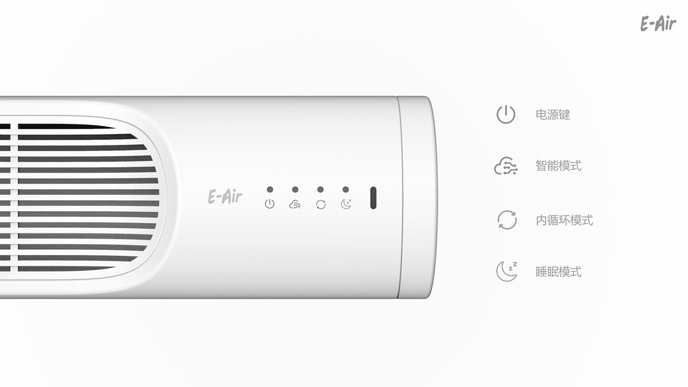 Fresh air fan，Air purification，