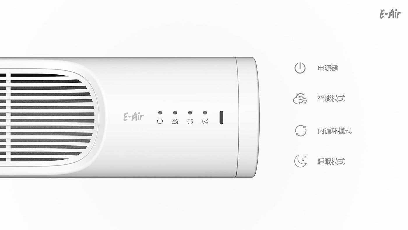 Fresh air fan，Air purification，