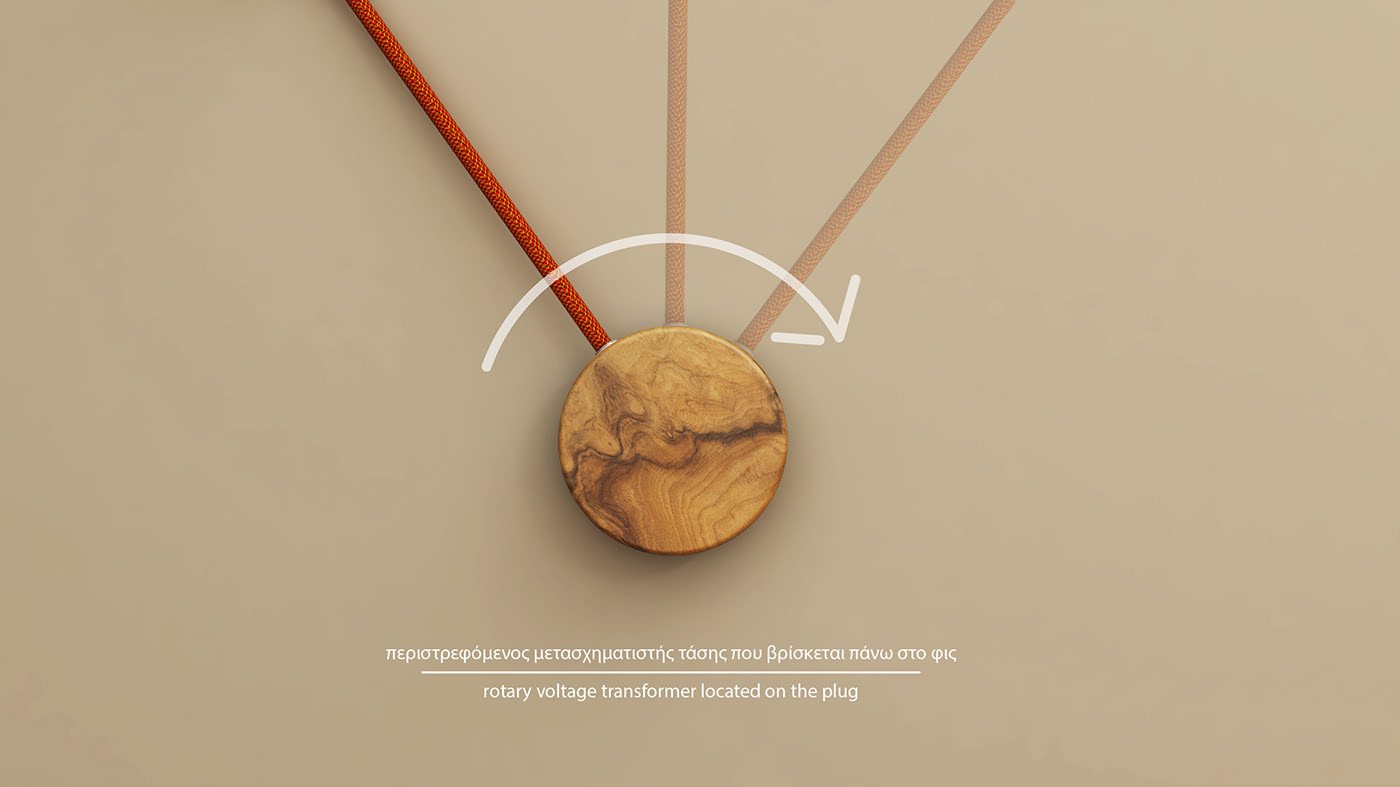 organization，create，new type，Design，