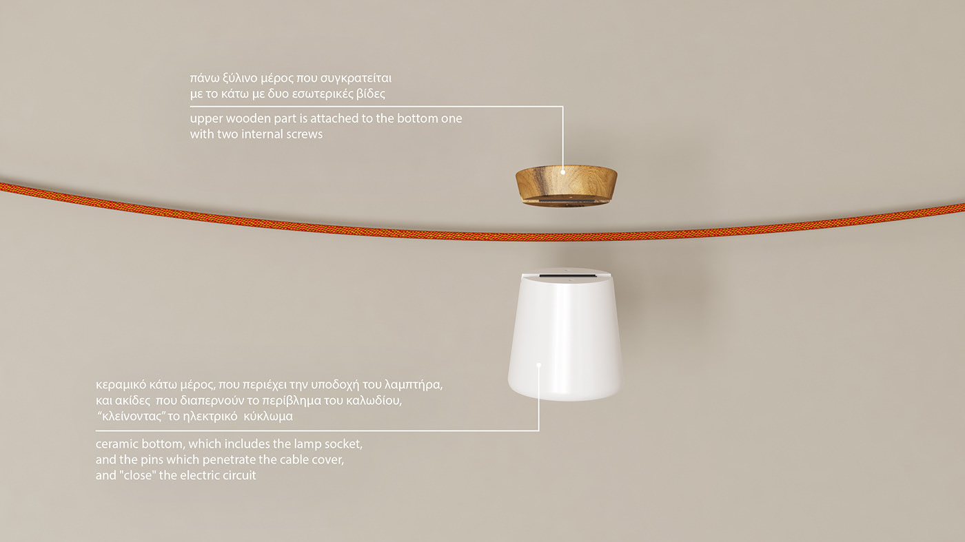 organization，create，new type，Design，