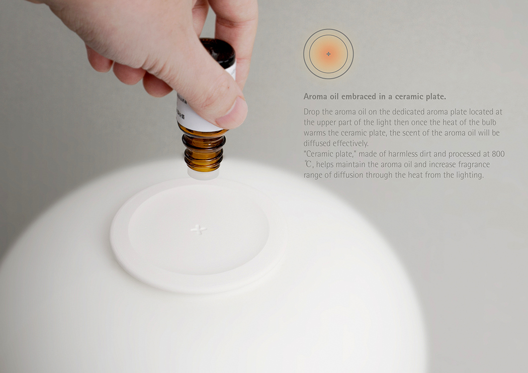 industrial design，lighting，Ellipsoidal silica gel lampshade，Traditional lanterns，