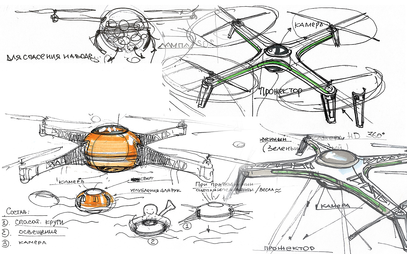 industrial design，product design，UAV，monitor，shot，