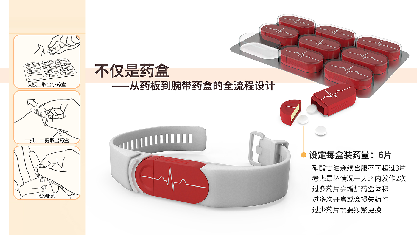 humanistic concern，Medicine box，medical care，