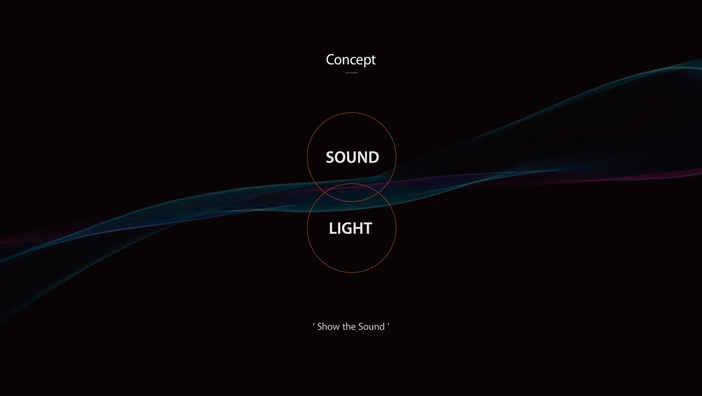 natural，Bluetooth，sound，