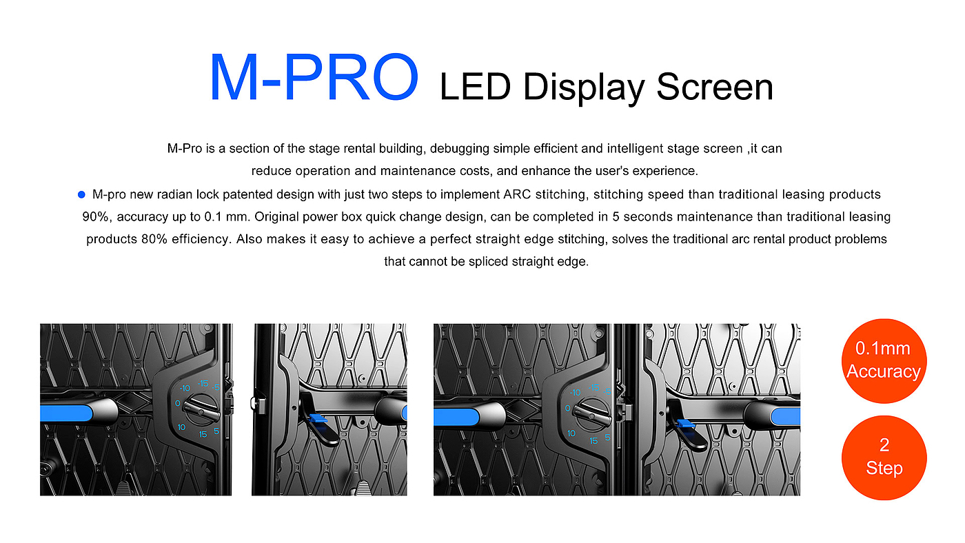 led，Rental screen，industrial equipment ，display，Quick packing，Three points and one thought industrial design，