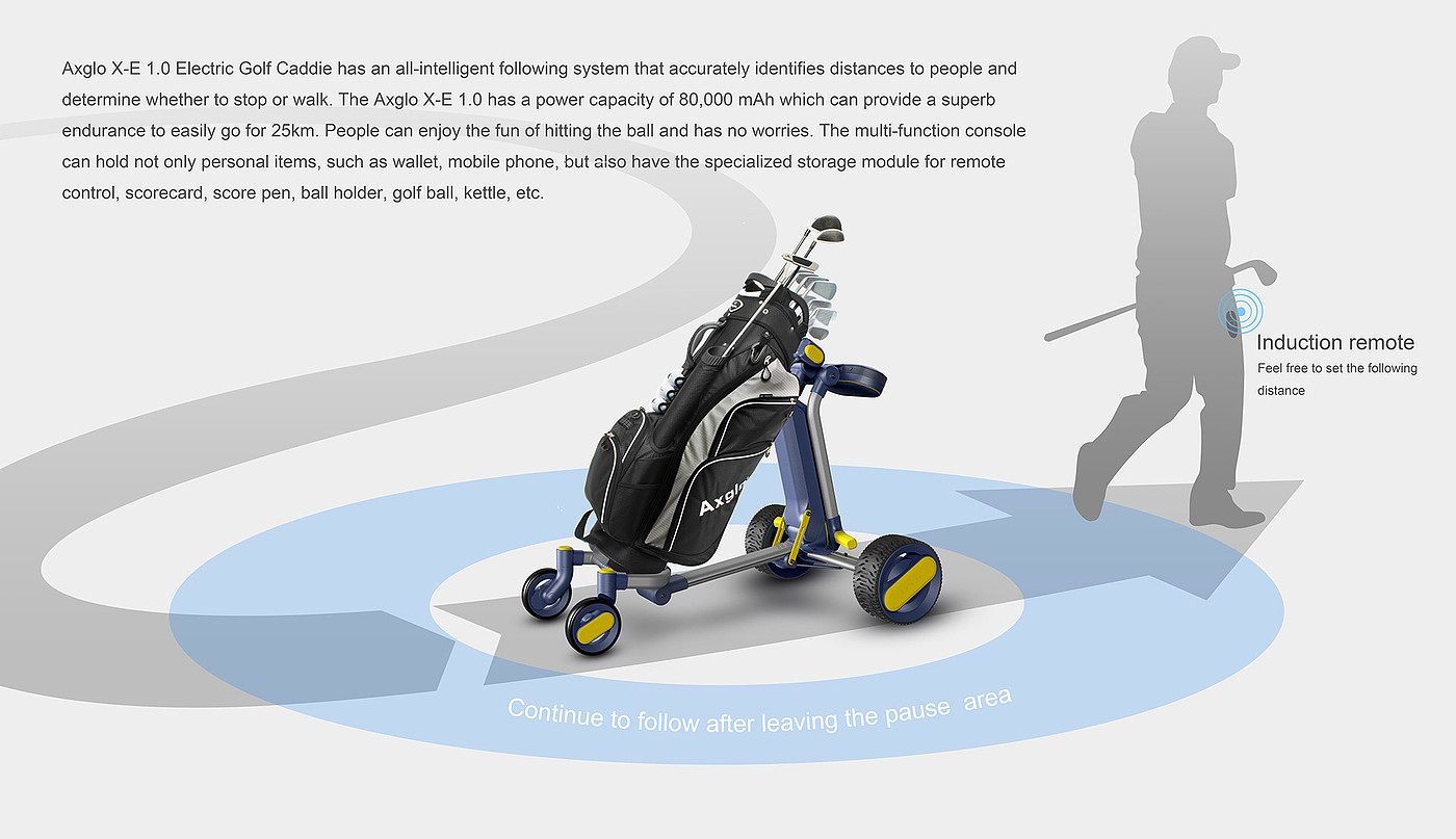 original，intelligence，multi-function，environment protection，golf，