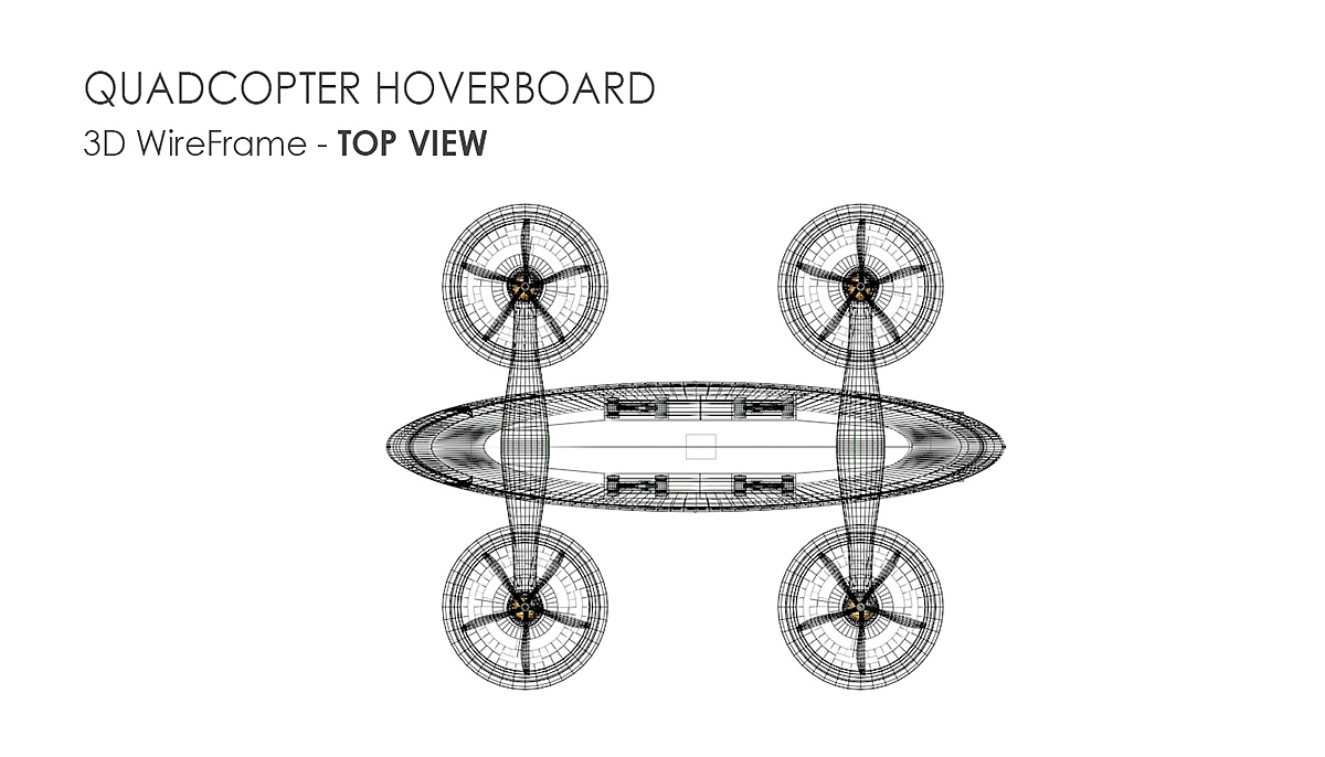 Aerocraft，UAV，Flying petals，