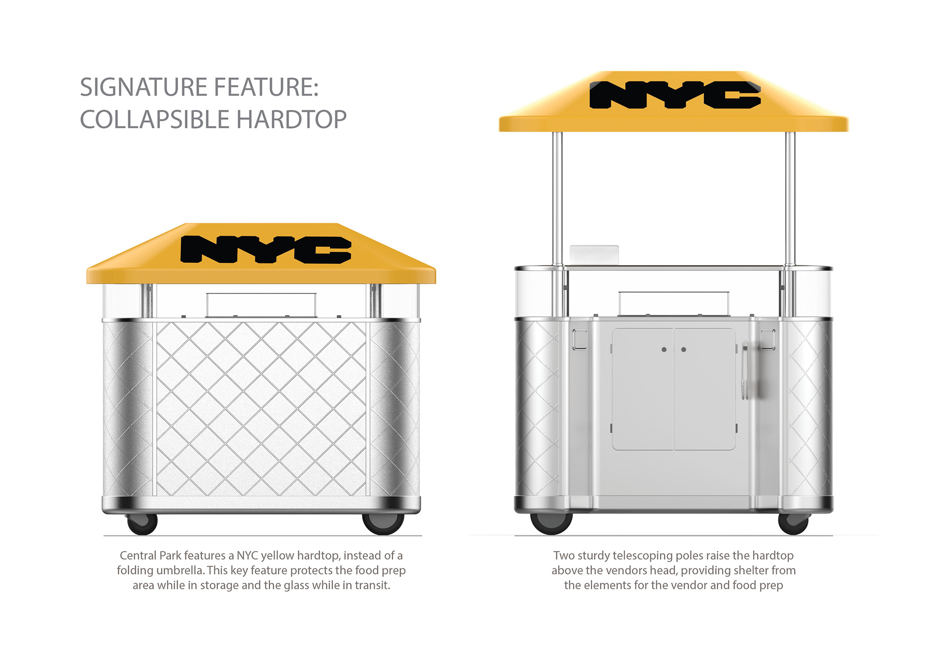 New York hot dog car redesign，Hot dog car，Trolley，industrial design，
