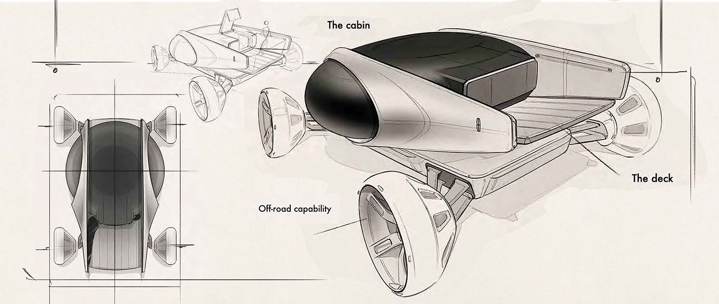 Exploration vehicle，share，Lincoln，
