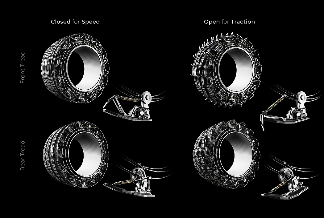 racing，Design，new type，technology，create，