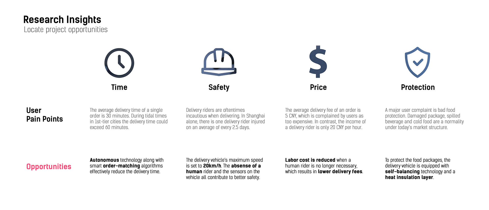 Design，originality，intelligence，