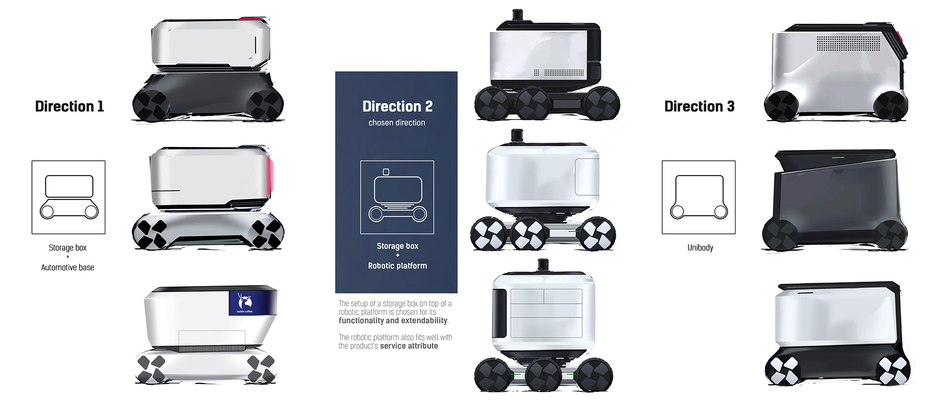 Design，originality，intelligence，