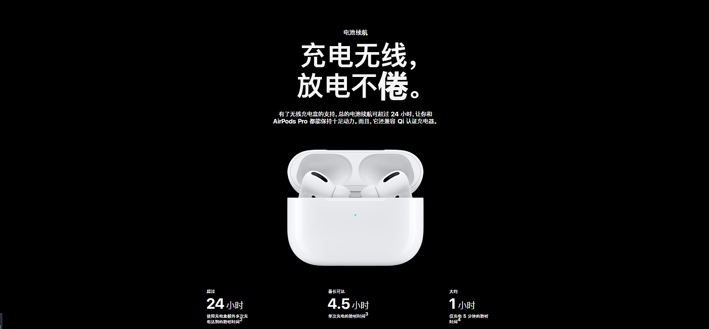 Apple headset，