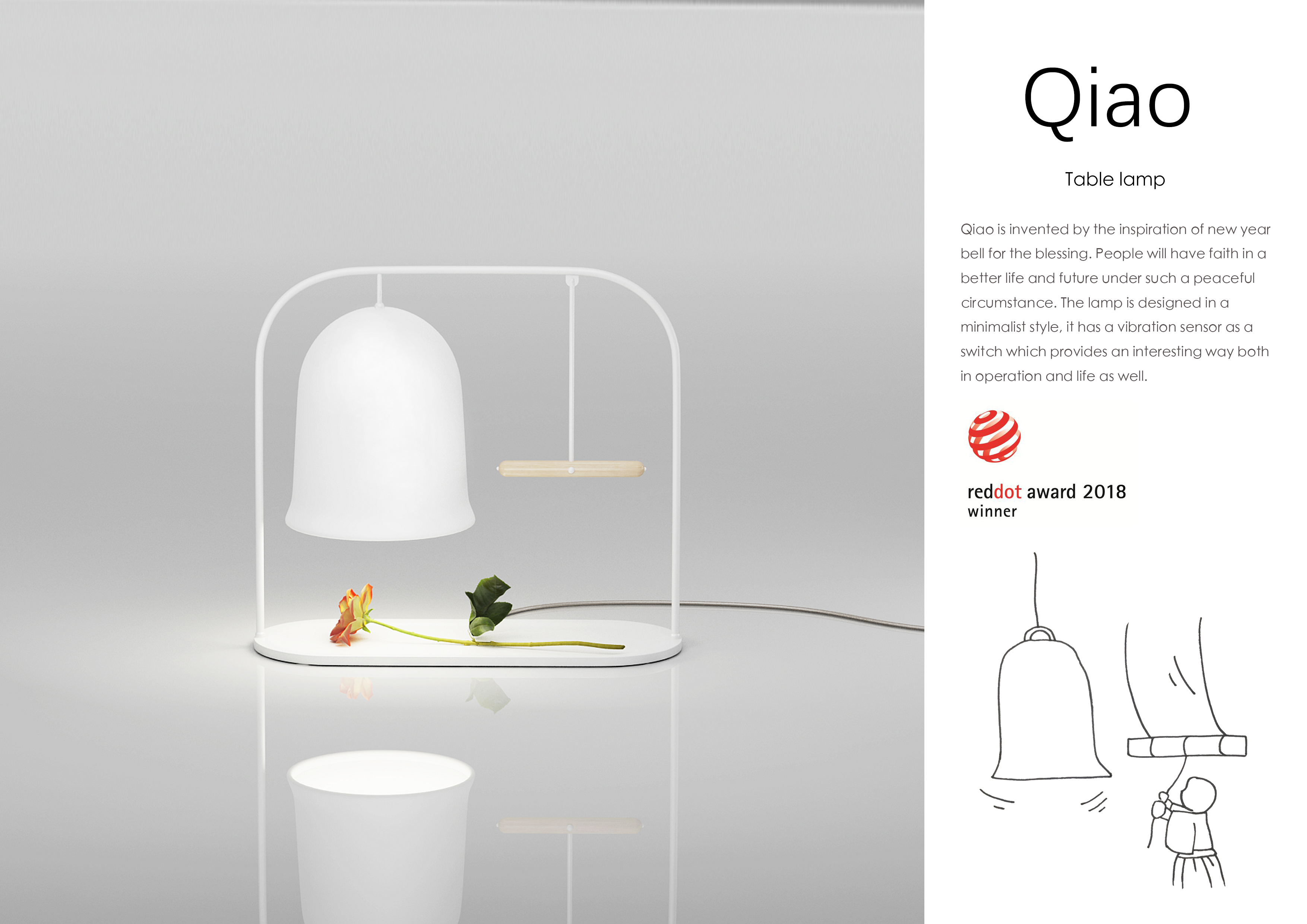 Table lamp design，Red dot award，