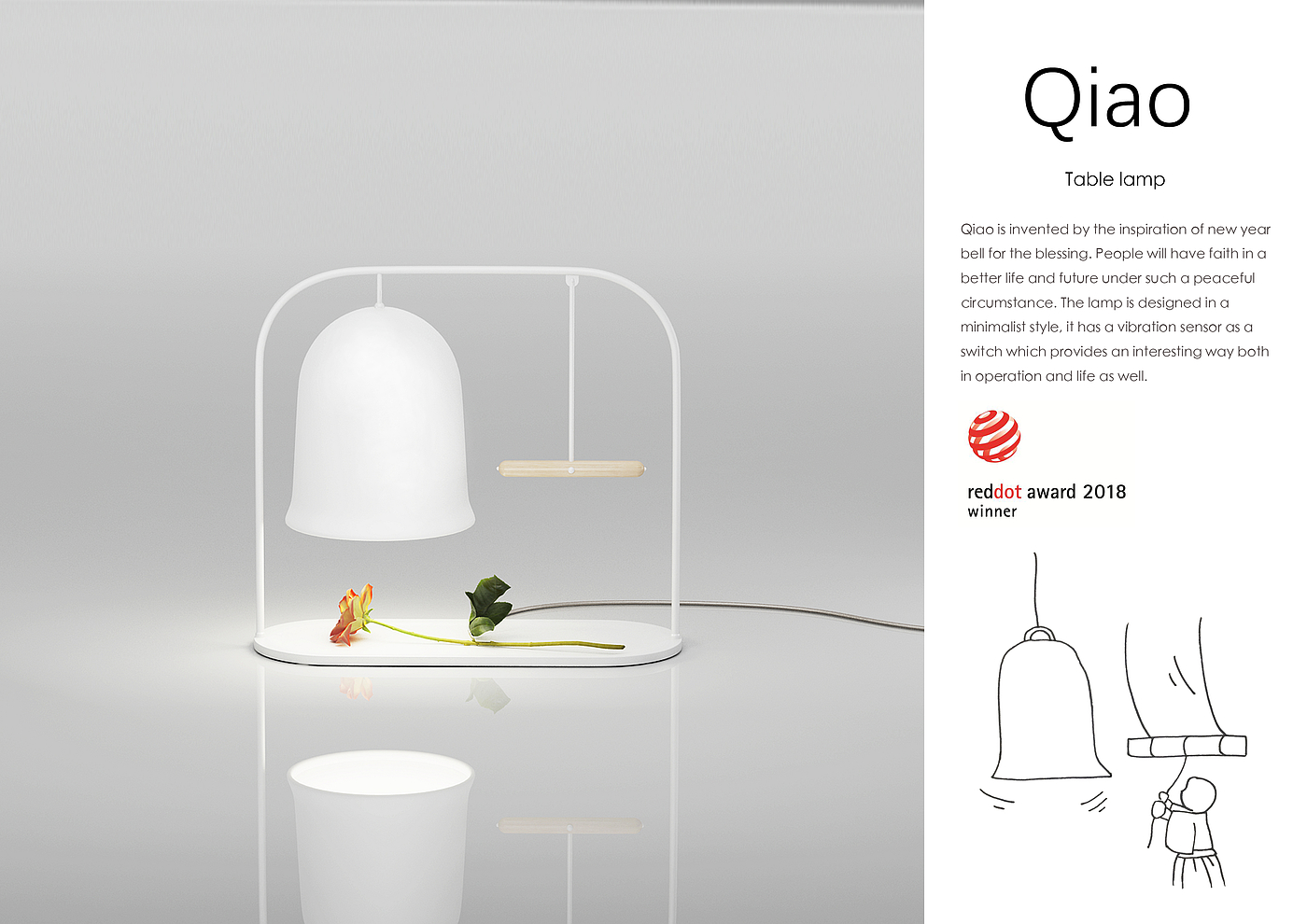 Table lamp design，Red dot award，