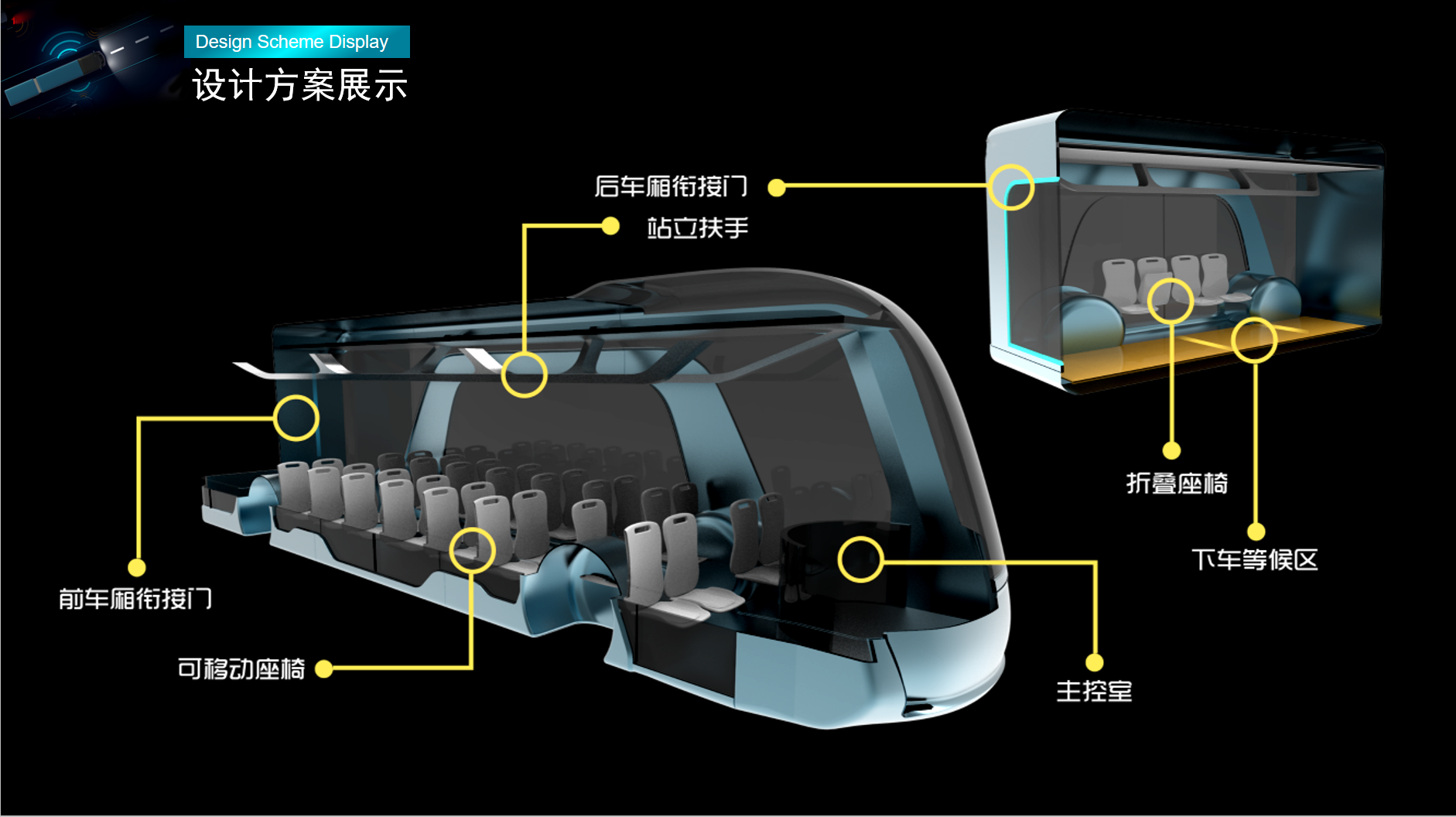 automobile，future，science and technology，Saving time，